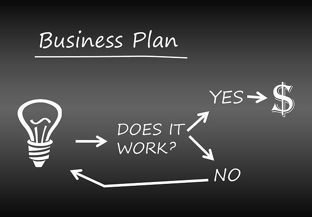 How to write a business plan in 5 step by step